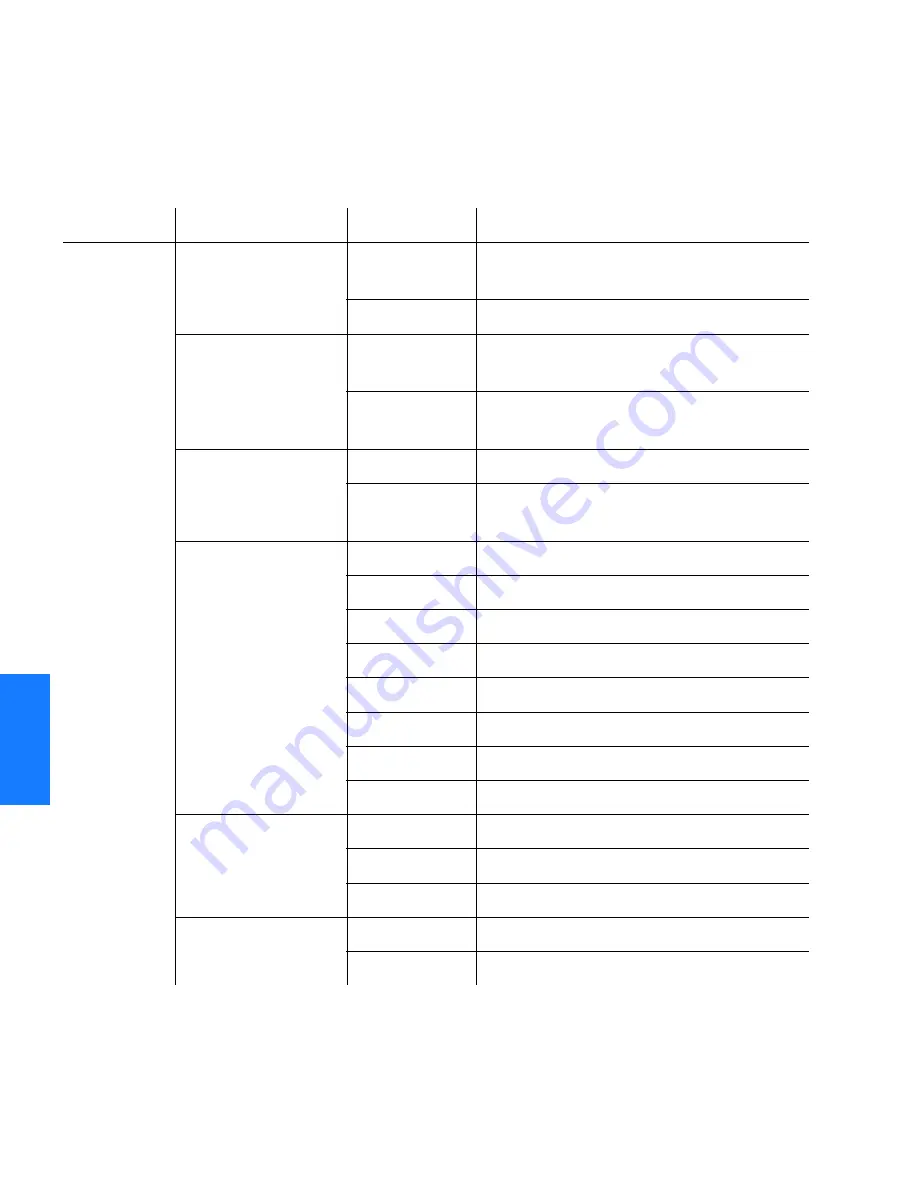 Symmetricom TimeSource 500 User Manual Download Page 186