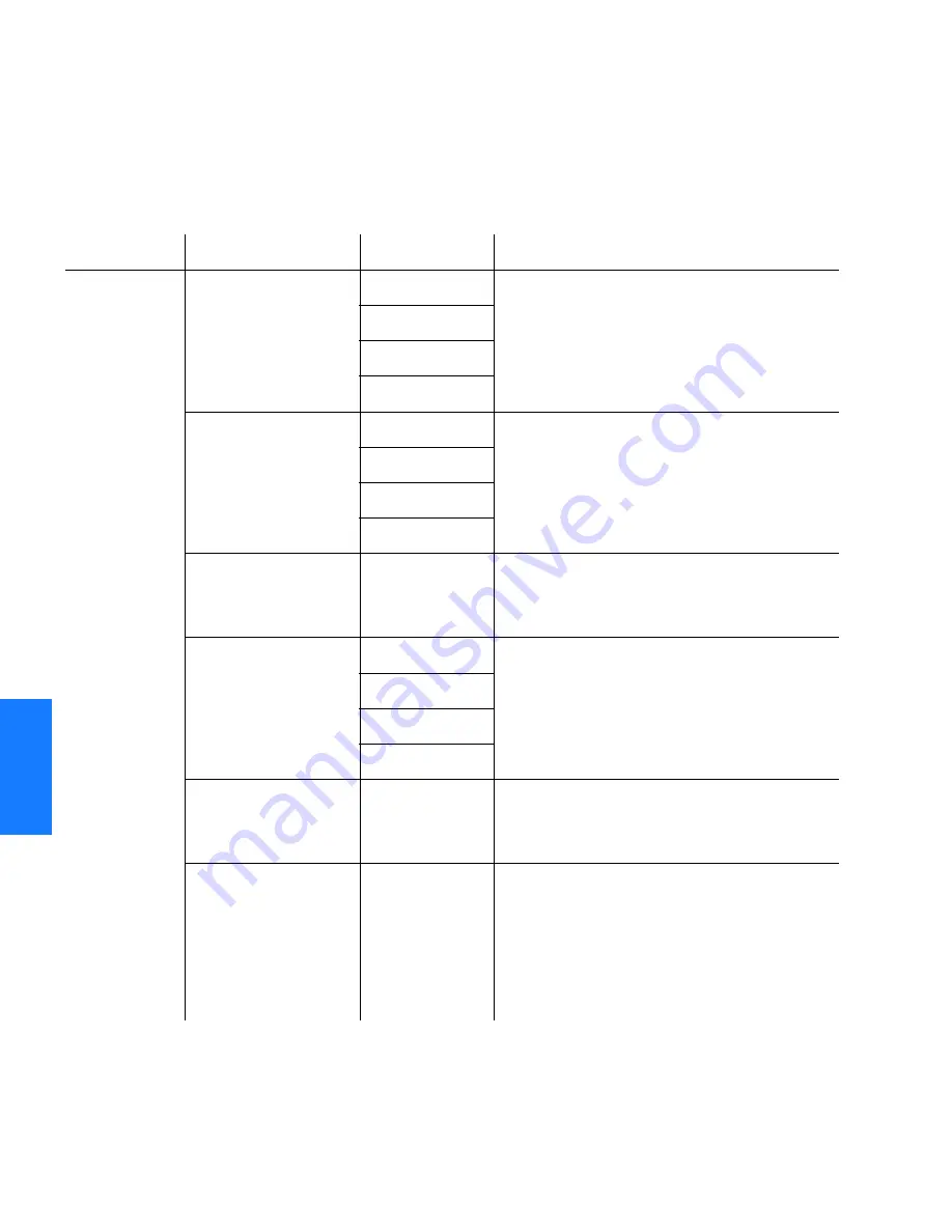 Symmetricom TimeSource 500 User Manual Download Page 194