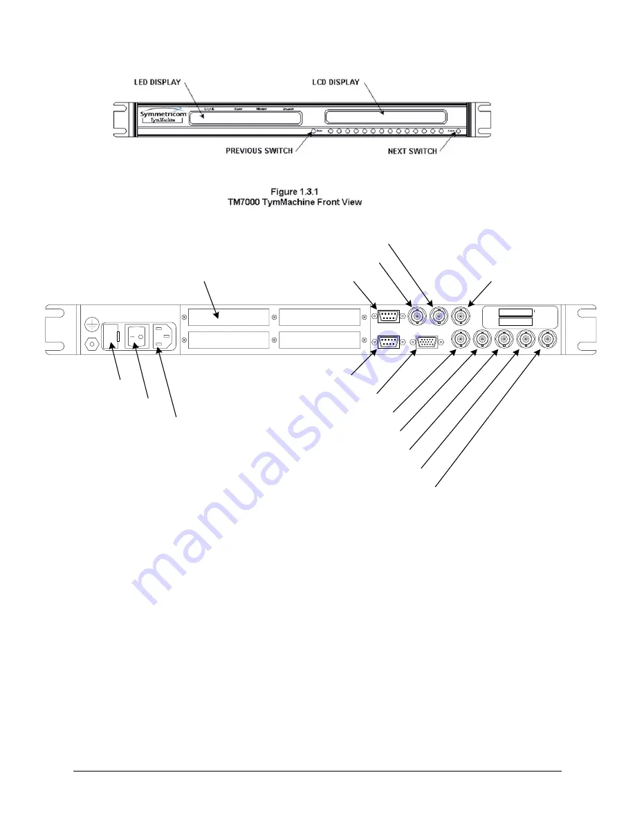 Symmetricom TM7000 Скачать руководство пользователя страница 10