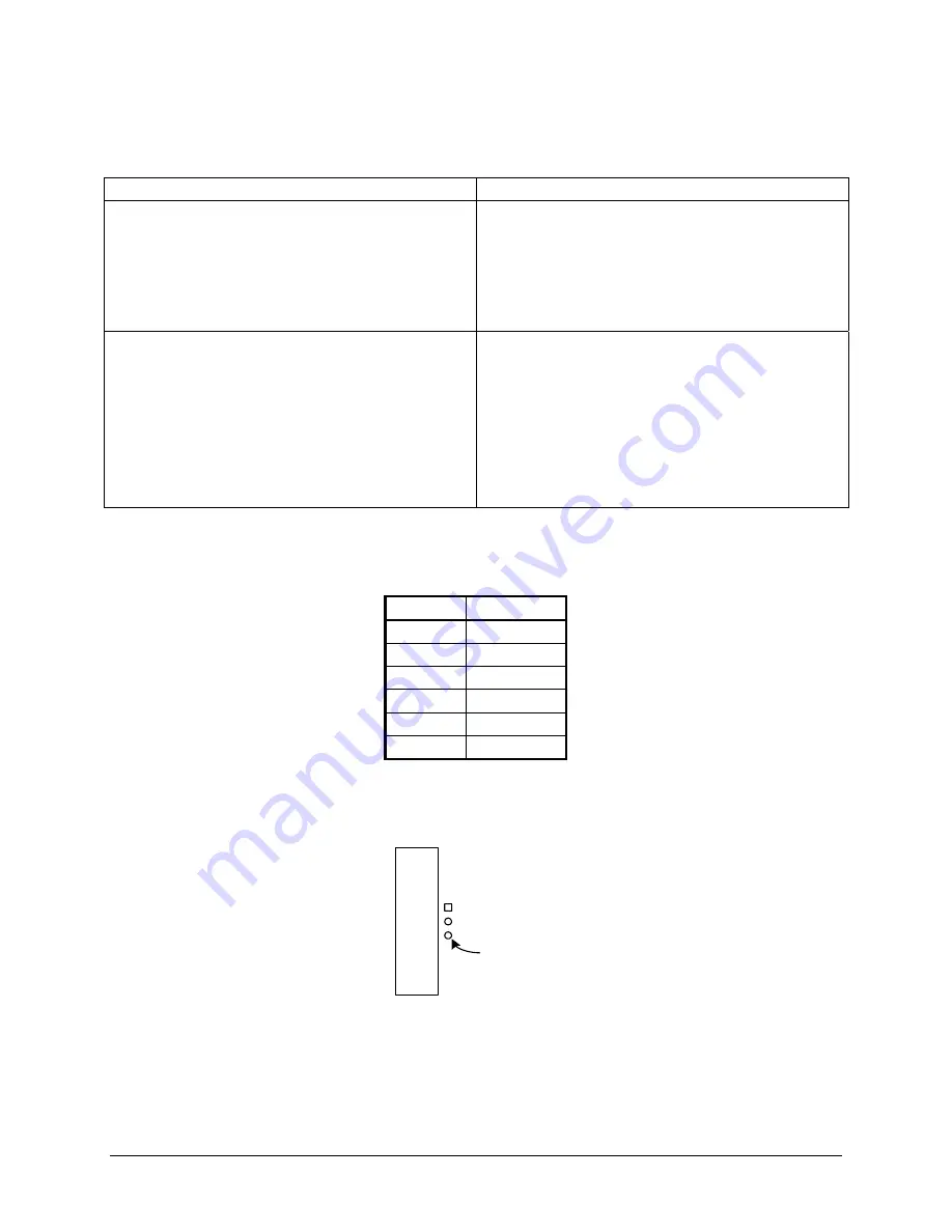 Symmetricom TM7000 User Manual Download Page 105