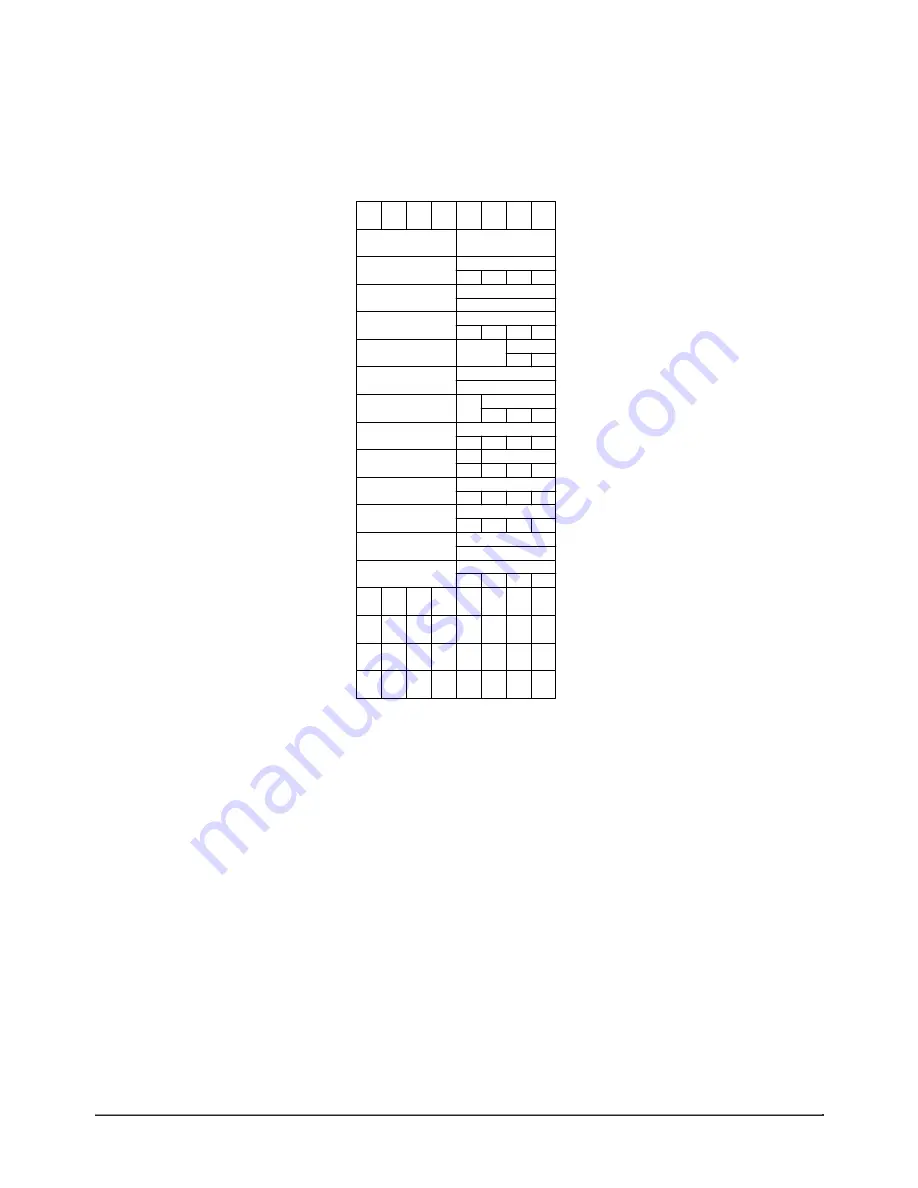 Symmetricom TM7000 Скачать руководство пользователя страница 136