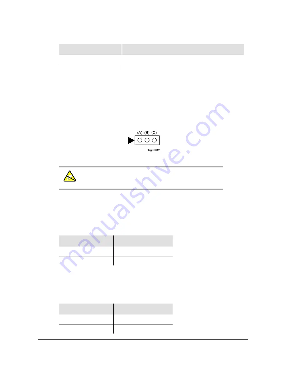 Symmetricom TSG-3800 Series Скачать руководство пользователя страница 148