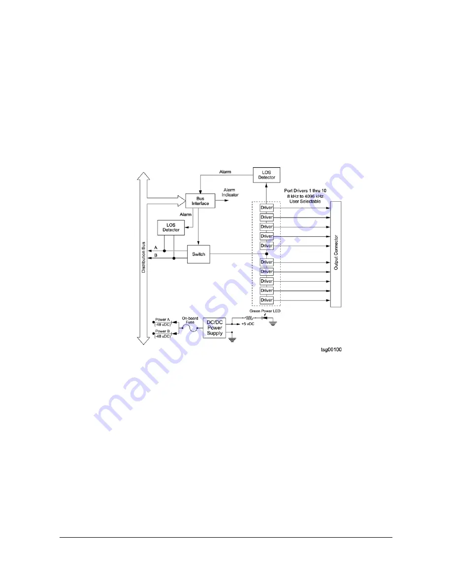 Symmetricom TSG-3800 Series Скачать руководство пользователя страница 255