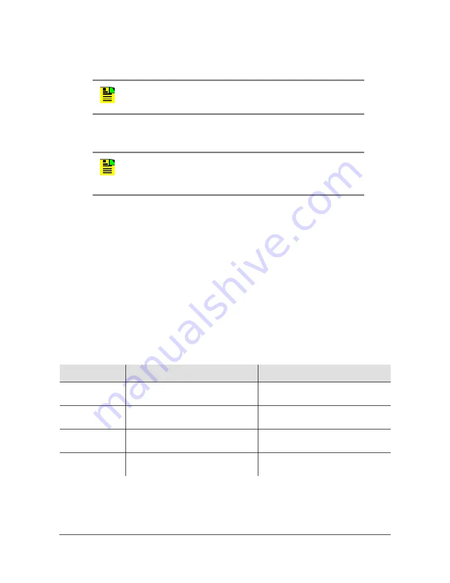 Symmetricom TSG-3800 Series User Manual Download Page 257