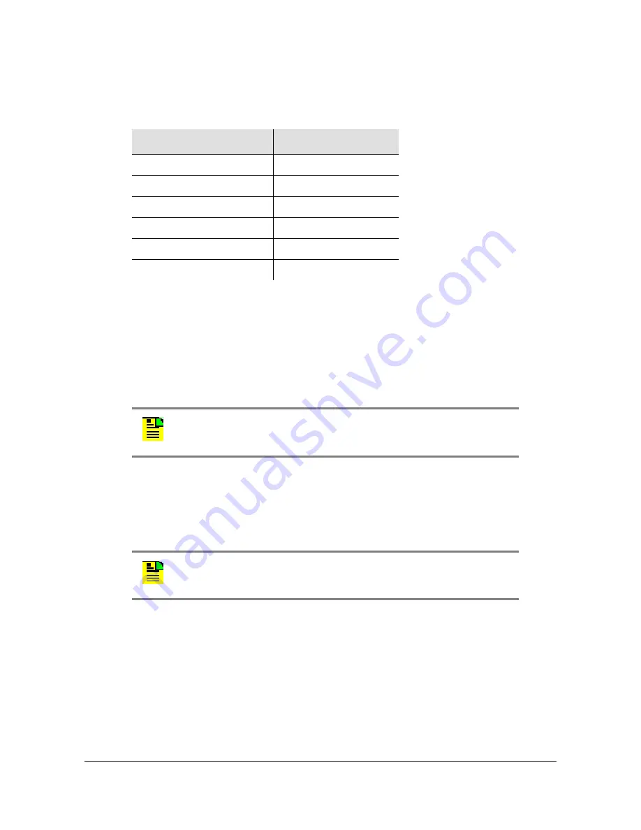 Symmetricom TSG-3800 Series User Manual Download Page 259