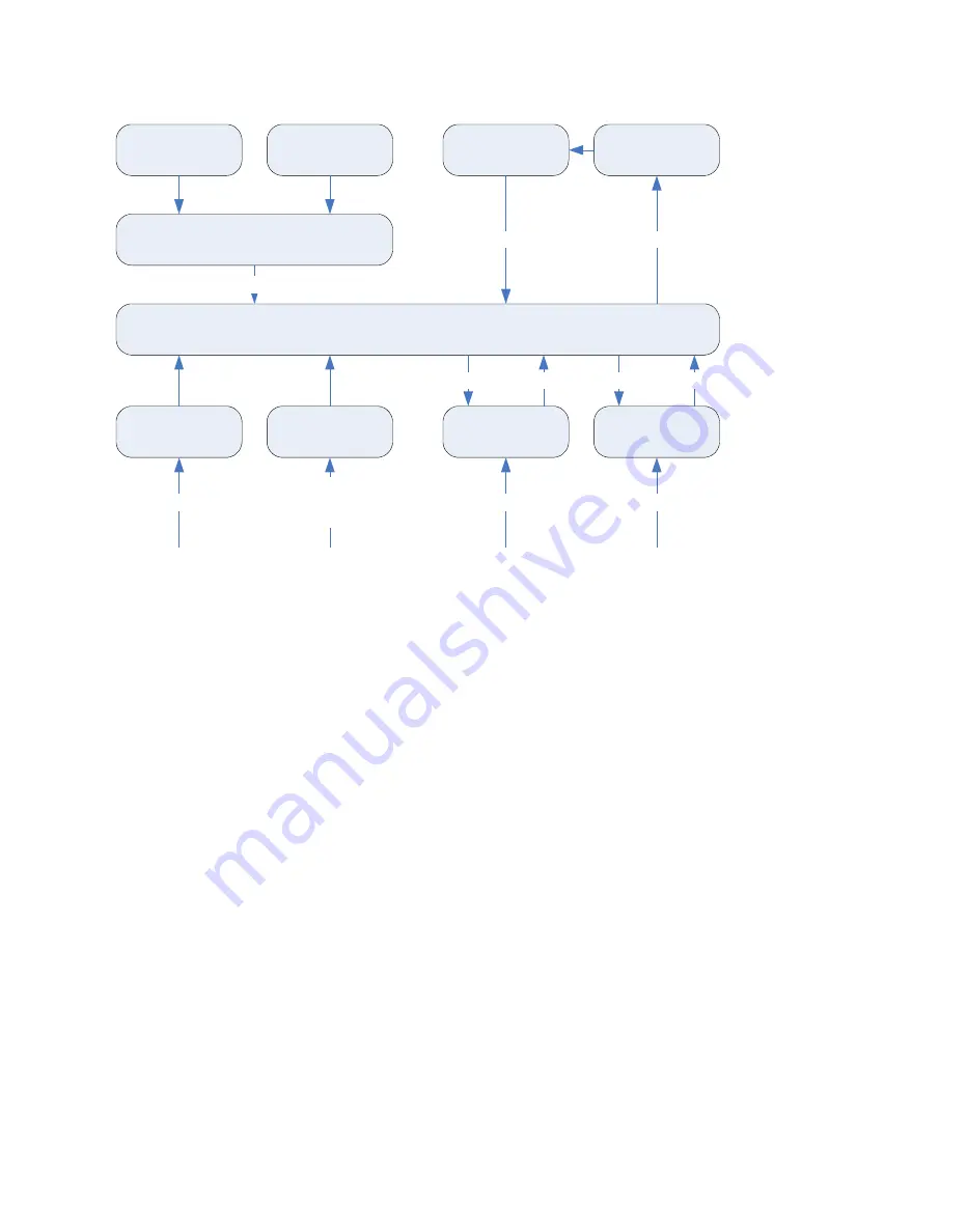 Symmetricom XLi User Manual Download Page 15