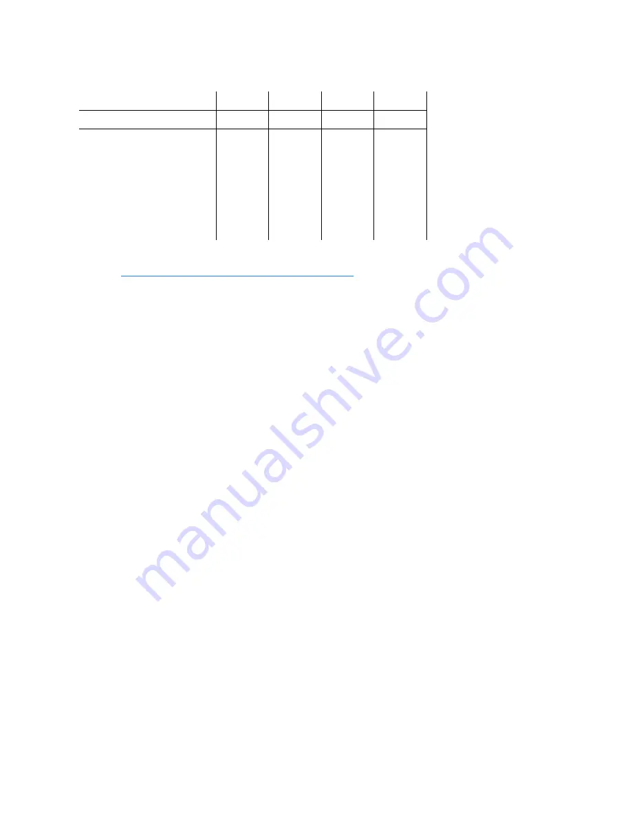 Symmetricom XLi User Manual Download Page 196