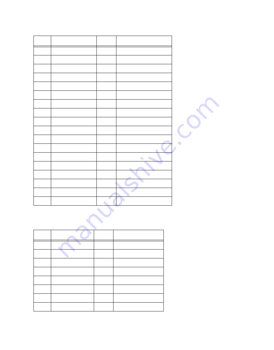 Symmetricom XLi User Manual Download Page 214