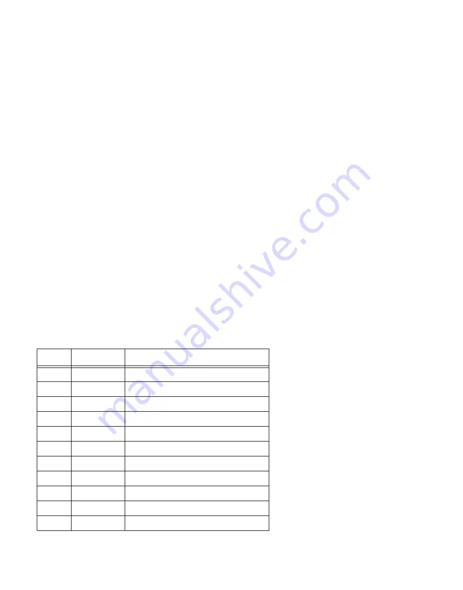 Symmetricom XLi User Manual Download Page 219