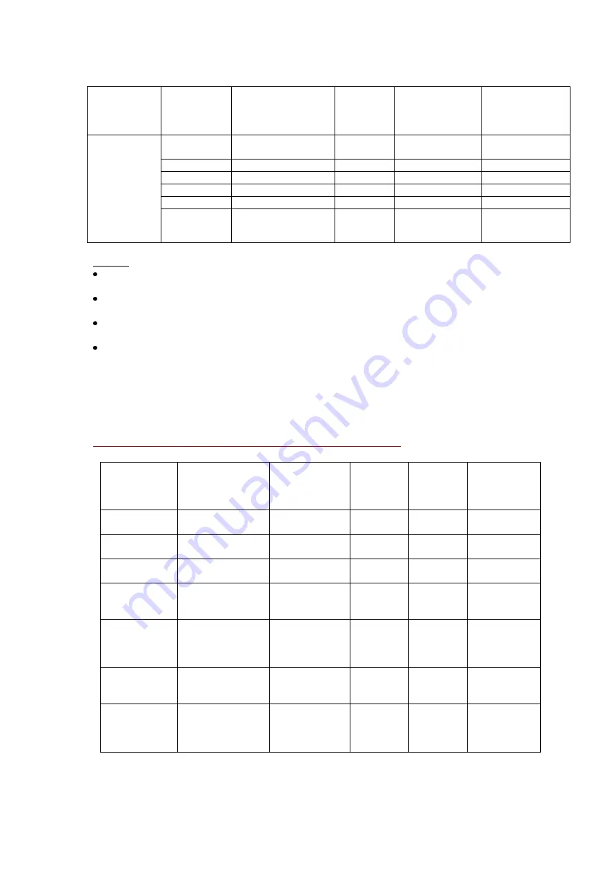 Symmetron Stylitis-10 Installation Manual Download Page 29