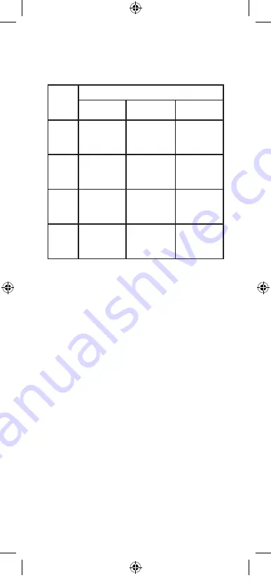 Symmetry Surgical Bookwalter Manual Download Page 7