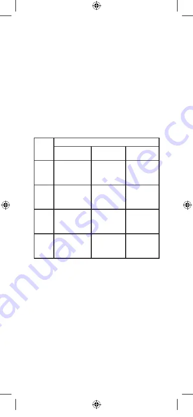 Symmetry Surgical Bookwalter Manual Download Page 27