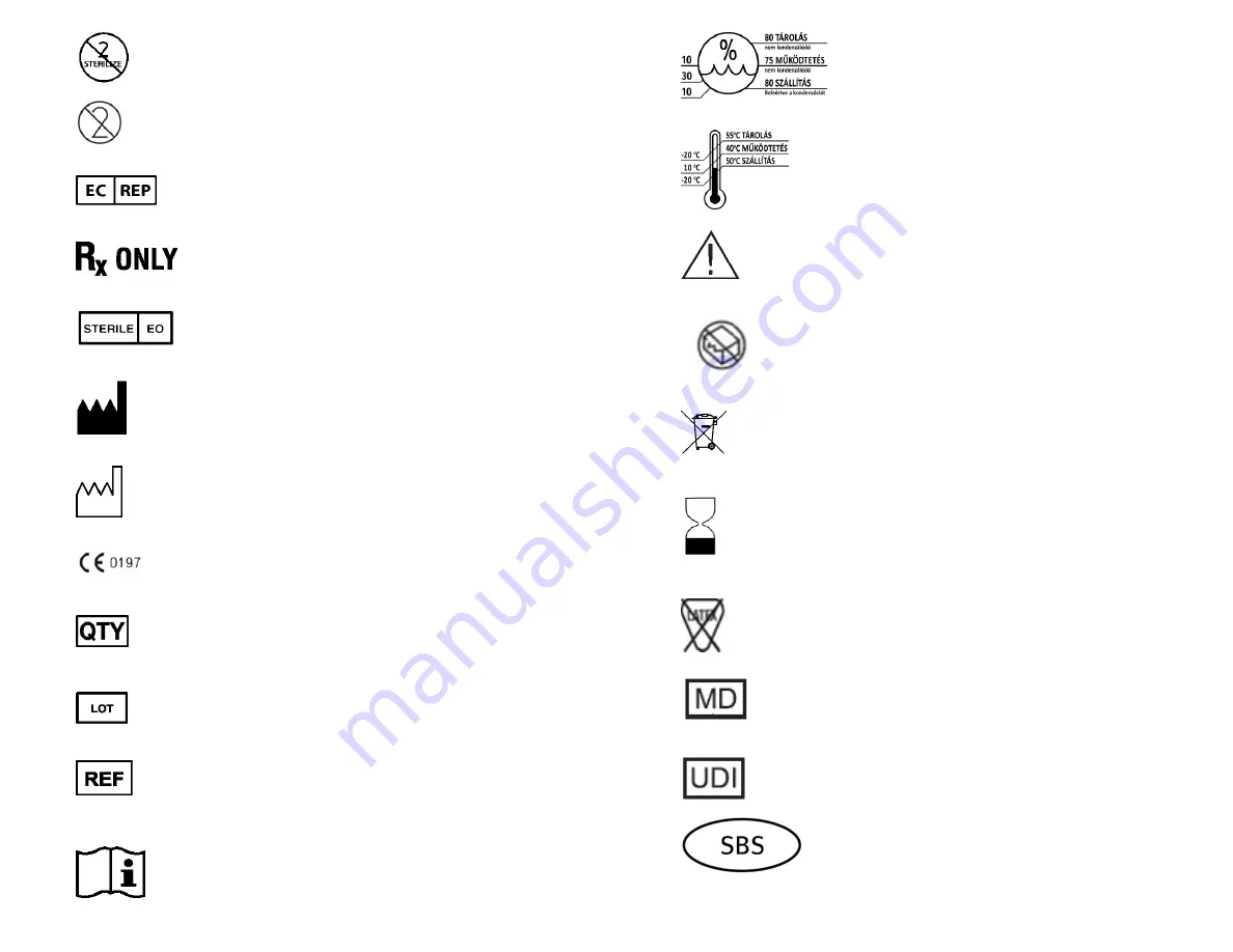 Symmetry Surgical Bovie ORCA ISEP1000 Indications For Use Download Page 14