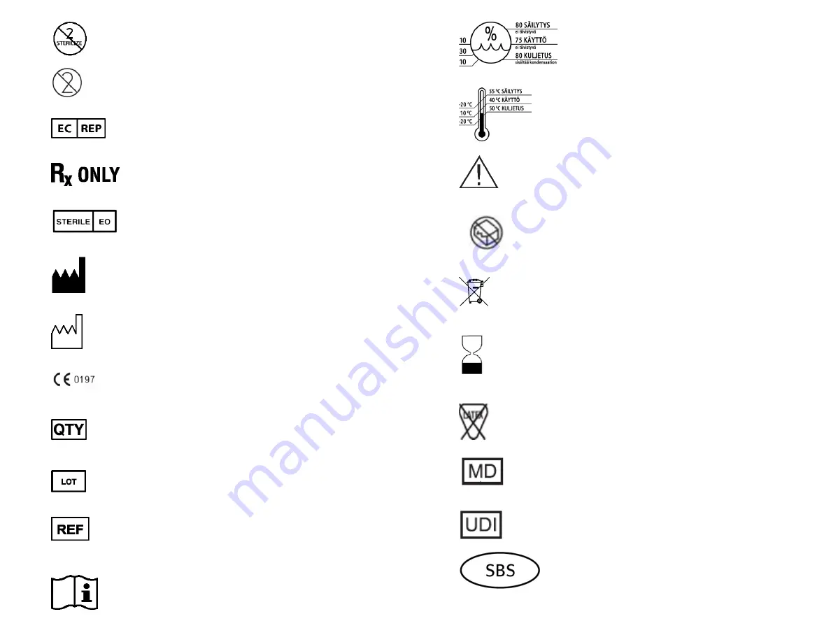 Symmetry Surgical Bovie ORCA ISEP1000 Indications For Use Download Page 24