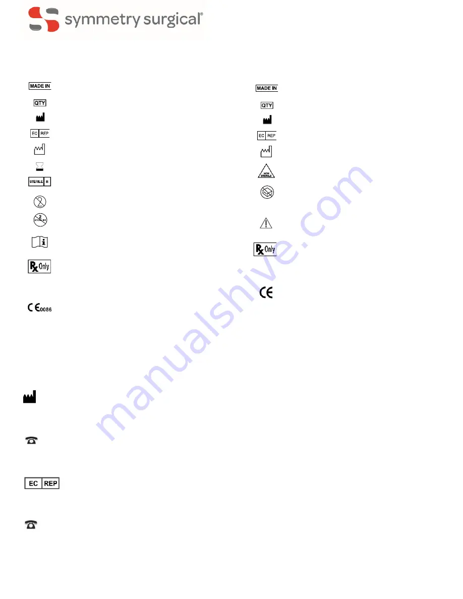 Symmetry Surgical RapidClean Symmetry Sharp Kerrison Instructions Manual Download Page 47