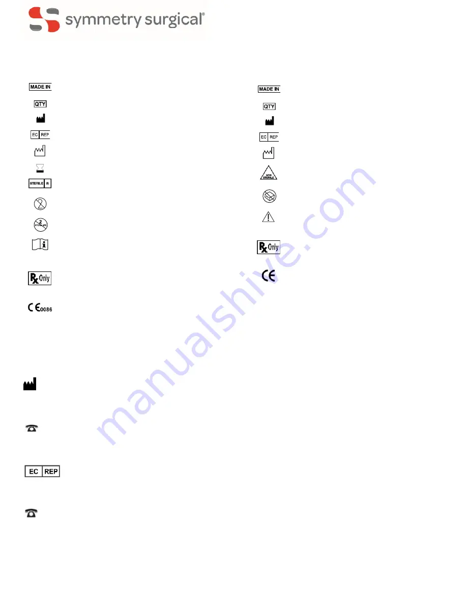 Symmetry Surgical RapidClean Symmetry Sharp Kerrison Instructions Manual Download Page 154