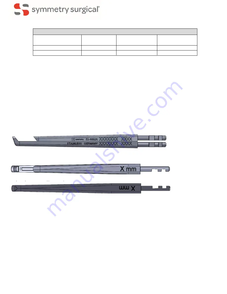 Symmetry Surgical RapidClean Symmetry Sharp Kerrison Instructions Manual Download Page 165