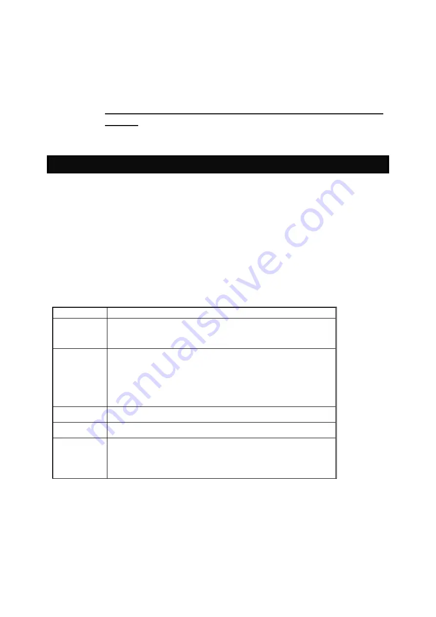 Symmetry EC Series Operator'S Manual Download Page 11