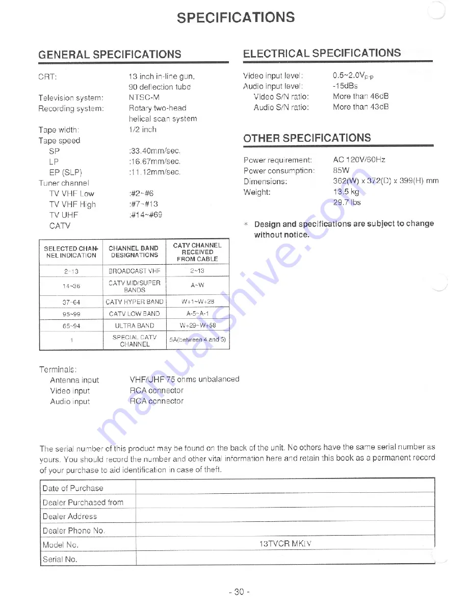 Symphonic 13TVCR MKIV Owner'S Manual Download Page 30