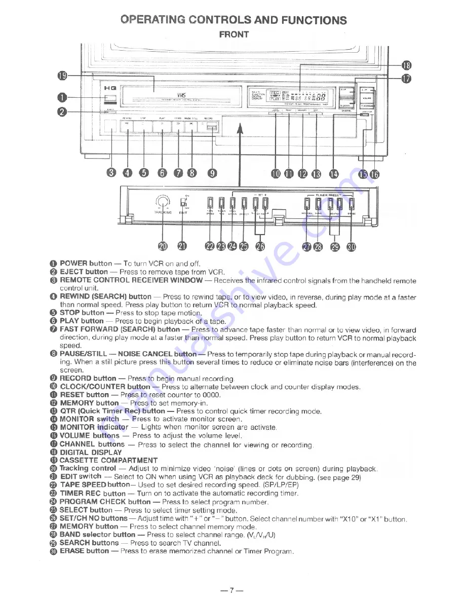 Symphonic 19-TR Owner'S Manual Download Page 7