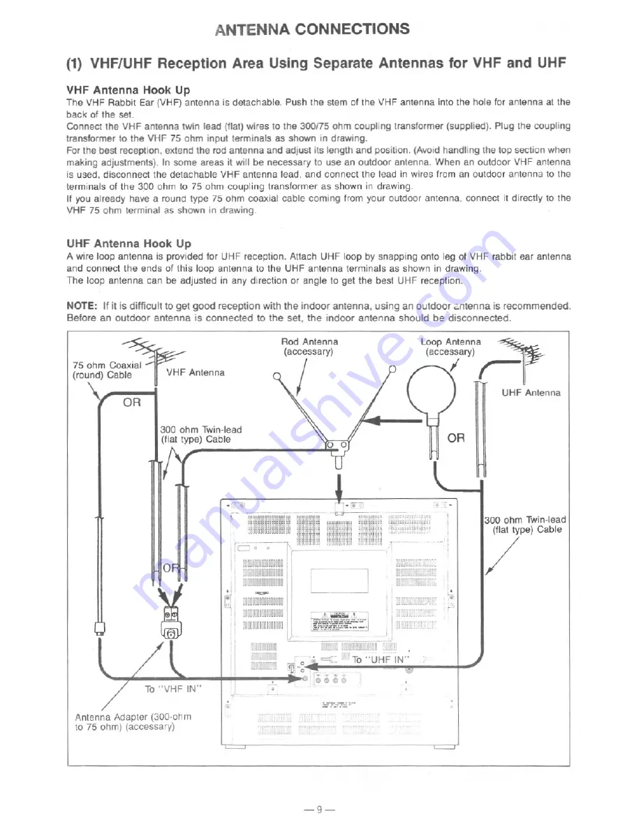 Symphonic 19-TR Owner'S Manual Download Page 9