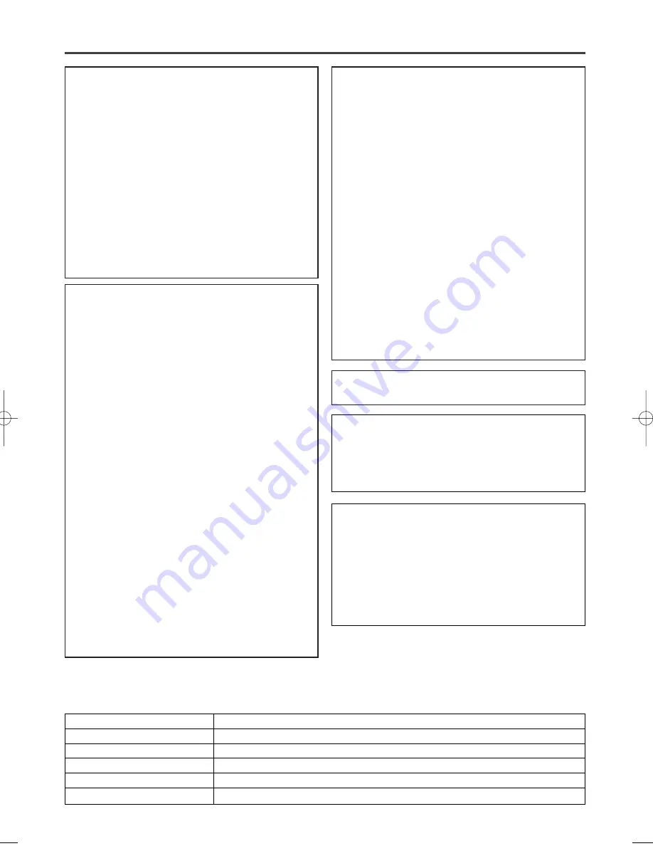 Symphonic CSC520DE Owner'S Manual Download Page 38