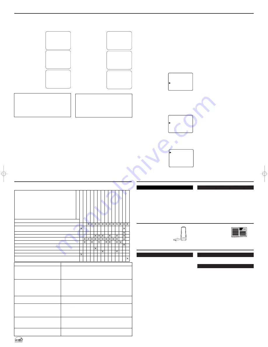 Symphonic CWF2703 Скачать руководство пользователя страница 4