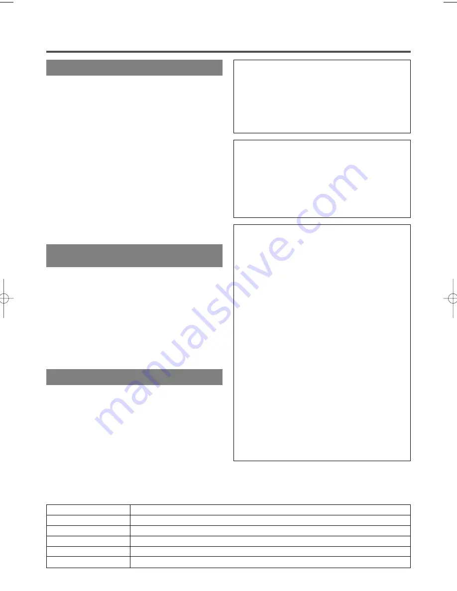 Symphonic SC313C Owner'S Manual Download Page 4