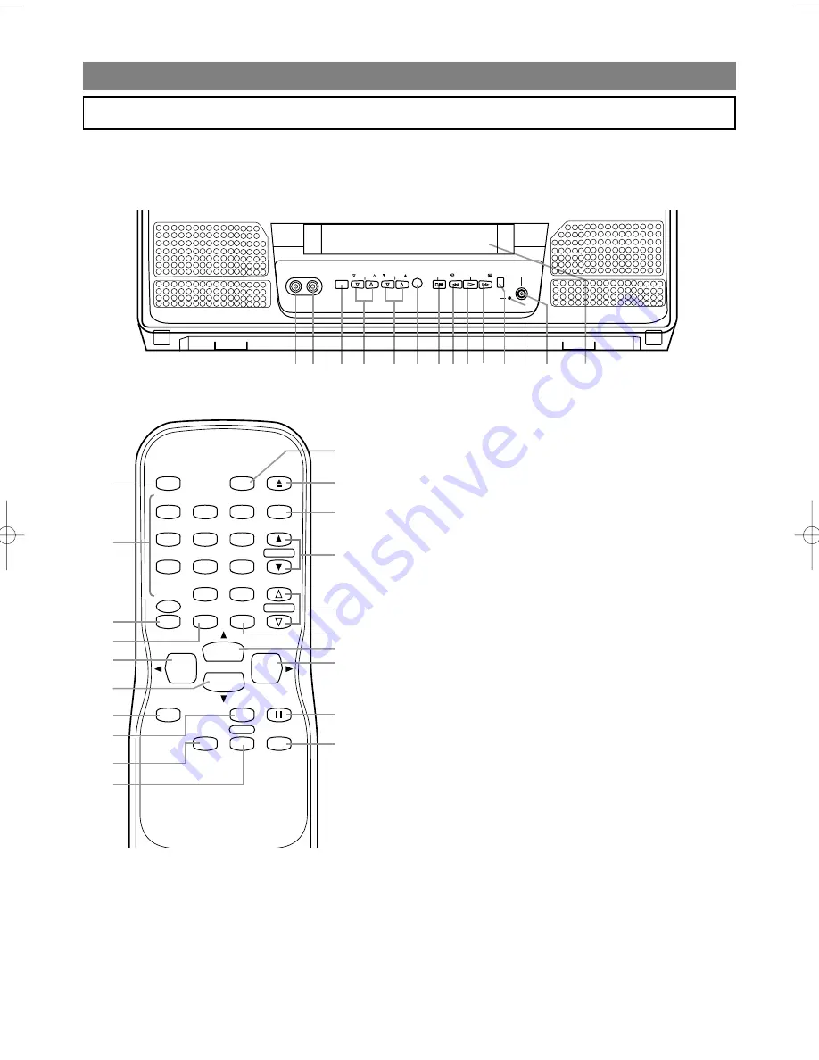 Symphonic SC313C Owner'S Manual Download Page 28