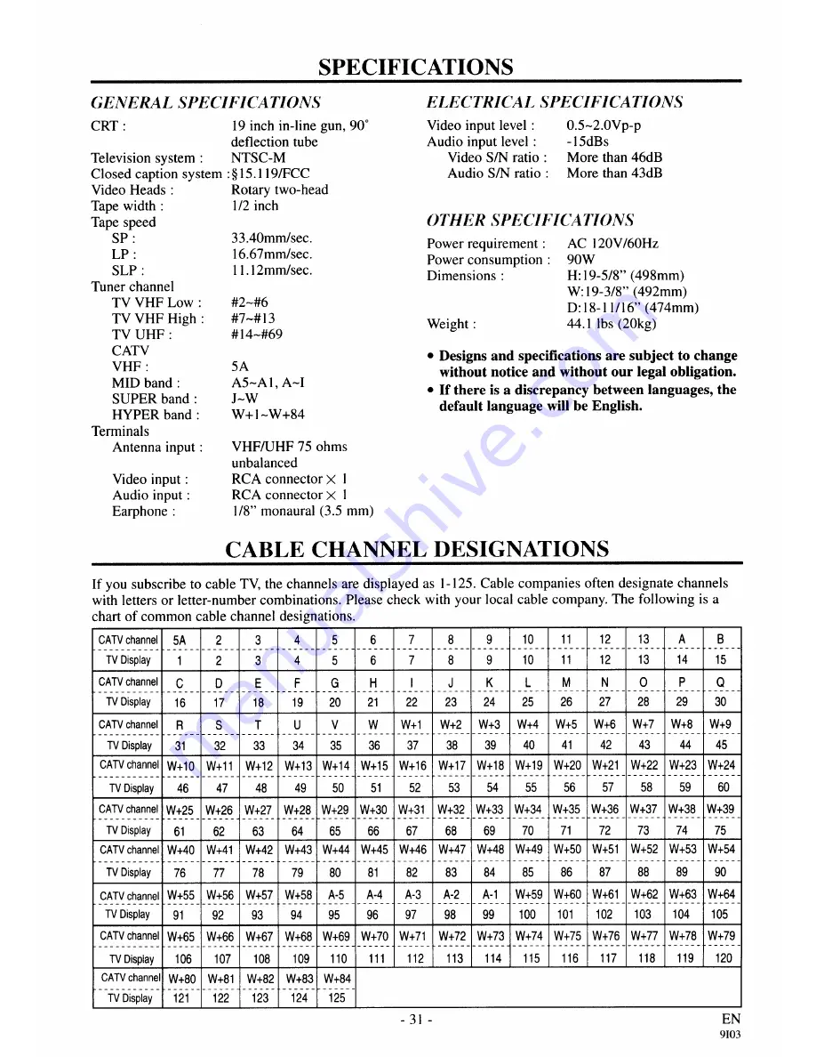 Symphonic SC319A Owner'S Manual Download Page 31