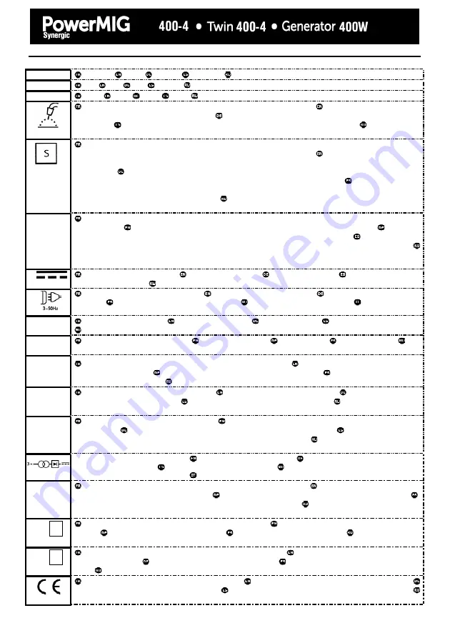 Synergic PowerMig 400-4 Manual Download Page 35