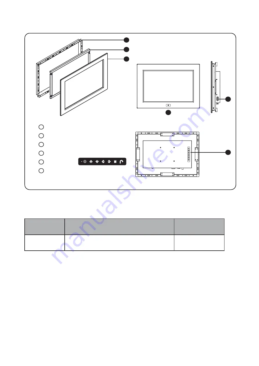 Synergy Global Technology ID-E17Aw User Manual Download Page 7