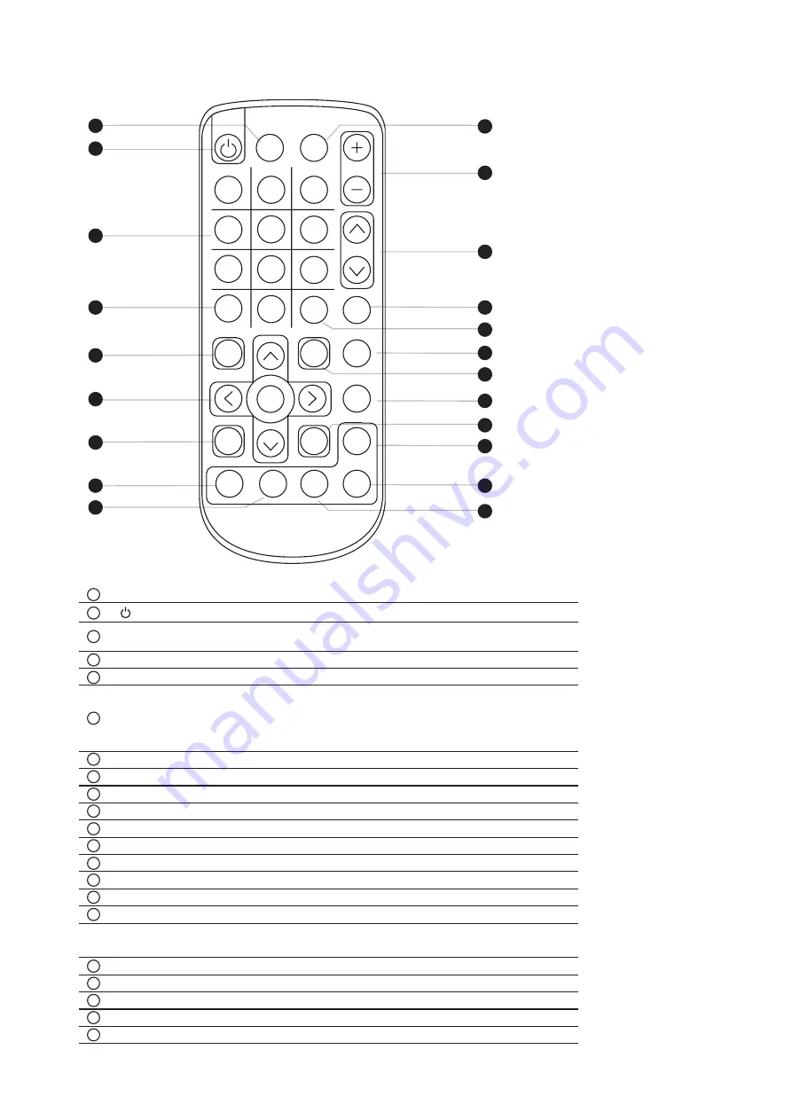 Synergy Global Technology ID-E17Aw User Manual Download Page 25