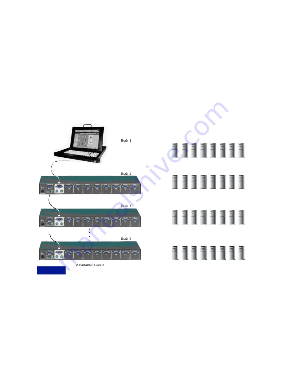 Synertron Technology Rack-KVM9000 User Manual Download Page 10