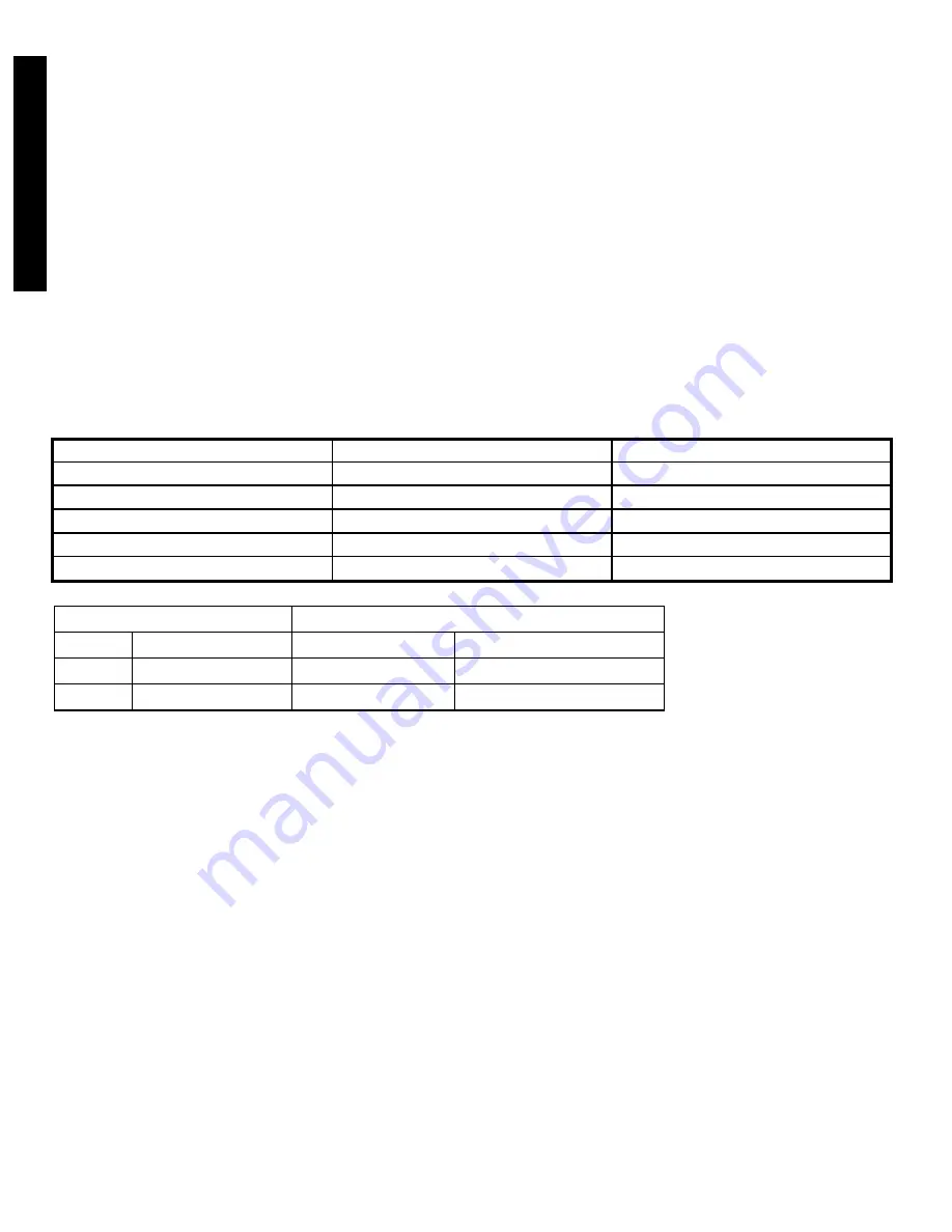 Synesso Cyncra Technical Manual Download Page 11