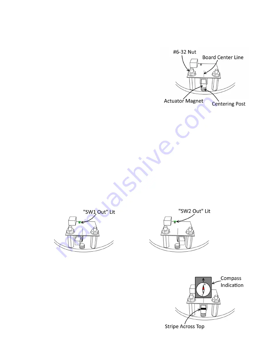 Synesso MVP Technical Manual Download Page 37