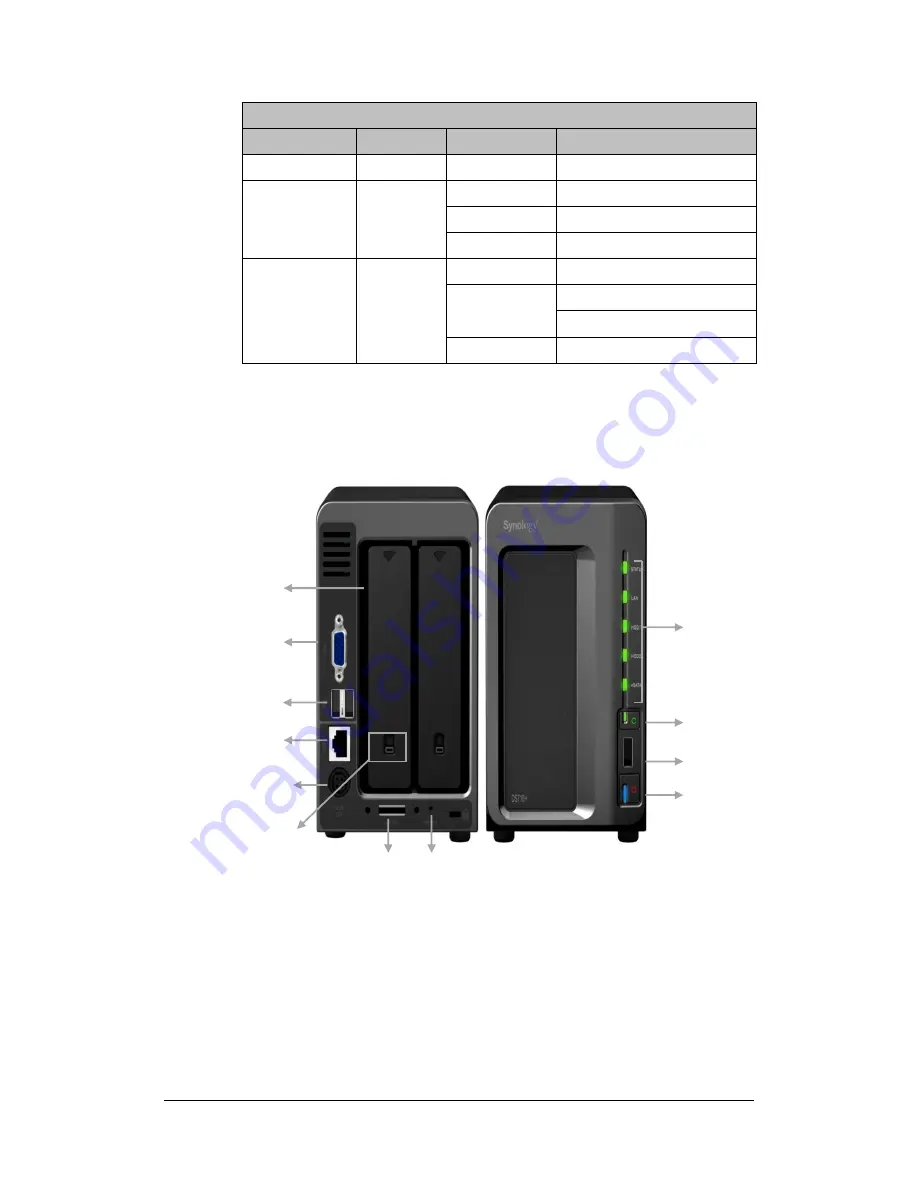 Synology DiskStation DS410j User Manual Download Page 21