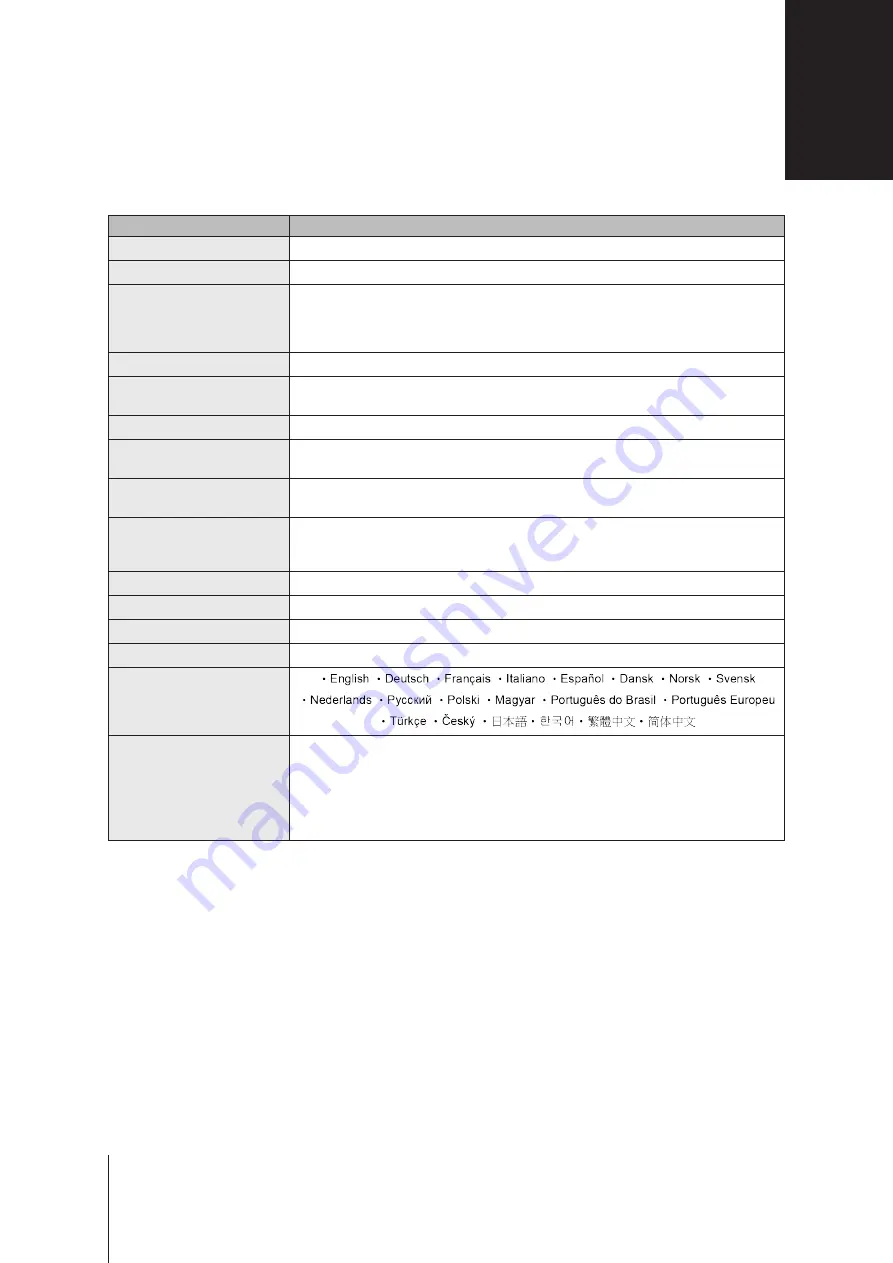 Synology RackStation RS217 Hardware Installation Manual Download Page 10