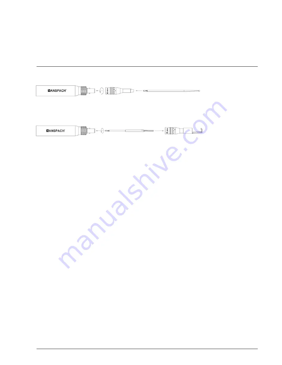 Synthes Anspach Instructions For Use Manual Download Page 22