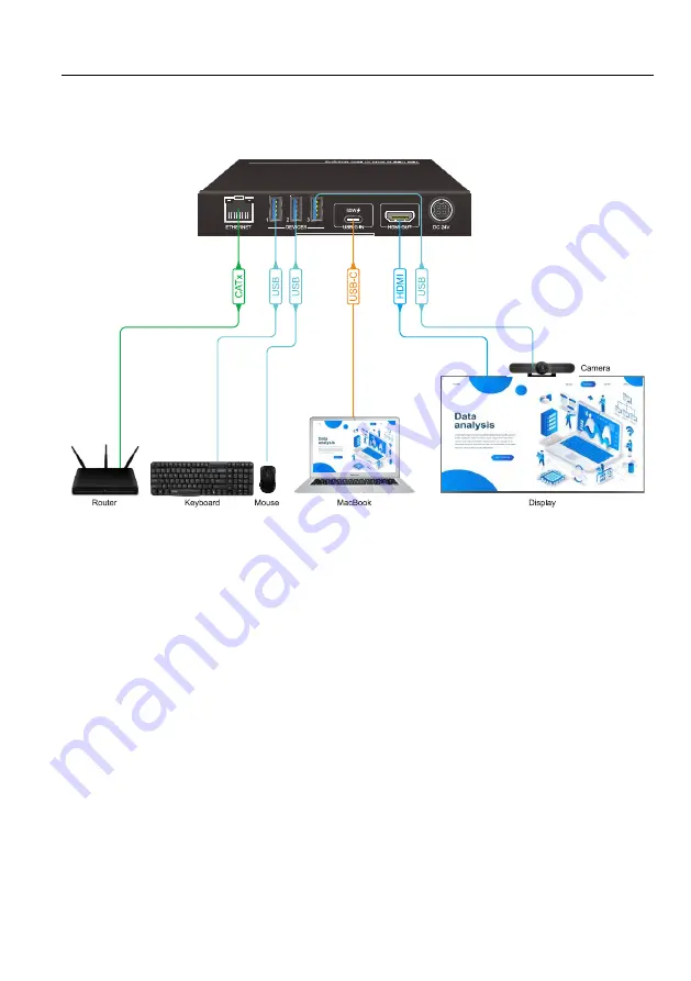 syscomtec SCT-UCHD2-KVM Скачать руководство пользователя страница 9