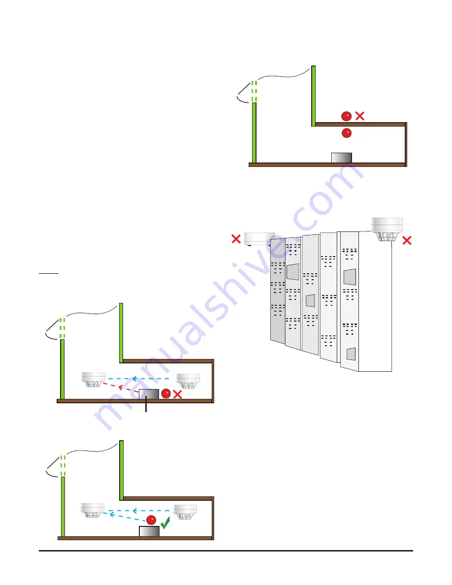 System Sensor AGILE Application And Installation Manuallines Download Page 9