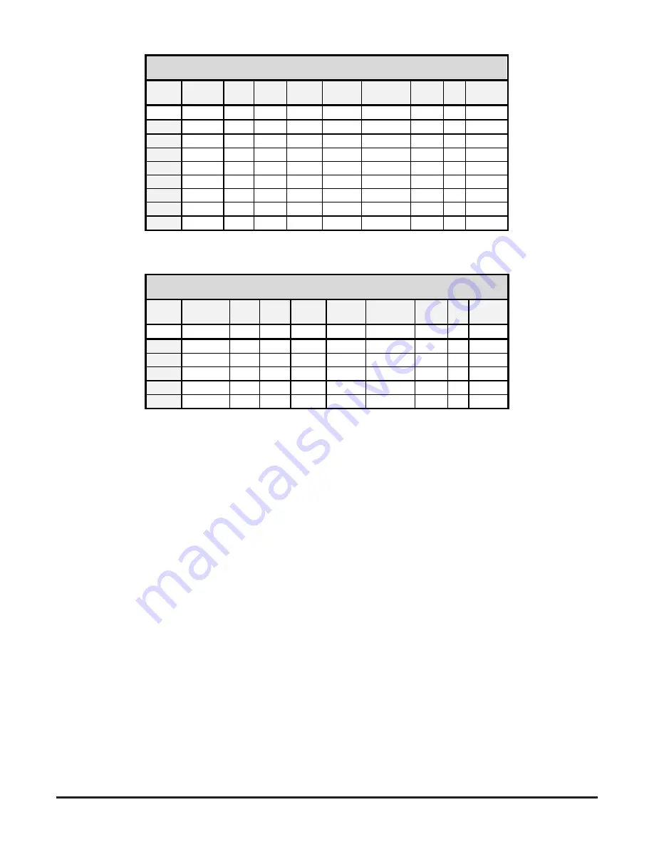 System Sensor FAAST FL0111E-HS Quick Installation Manual Download Page 13