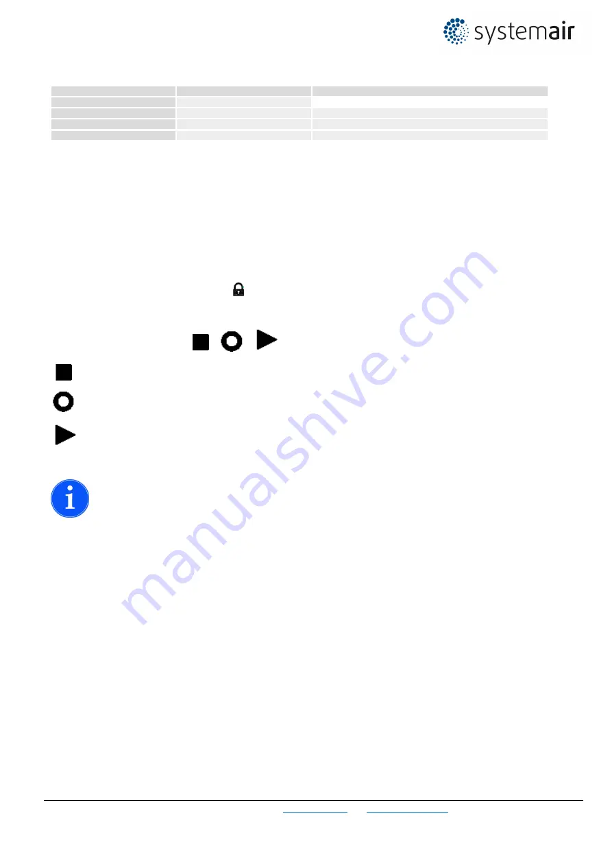 SystemAir 189421 Data Sheet / Manual Download Page 6