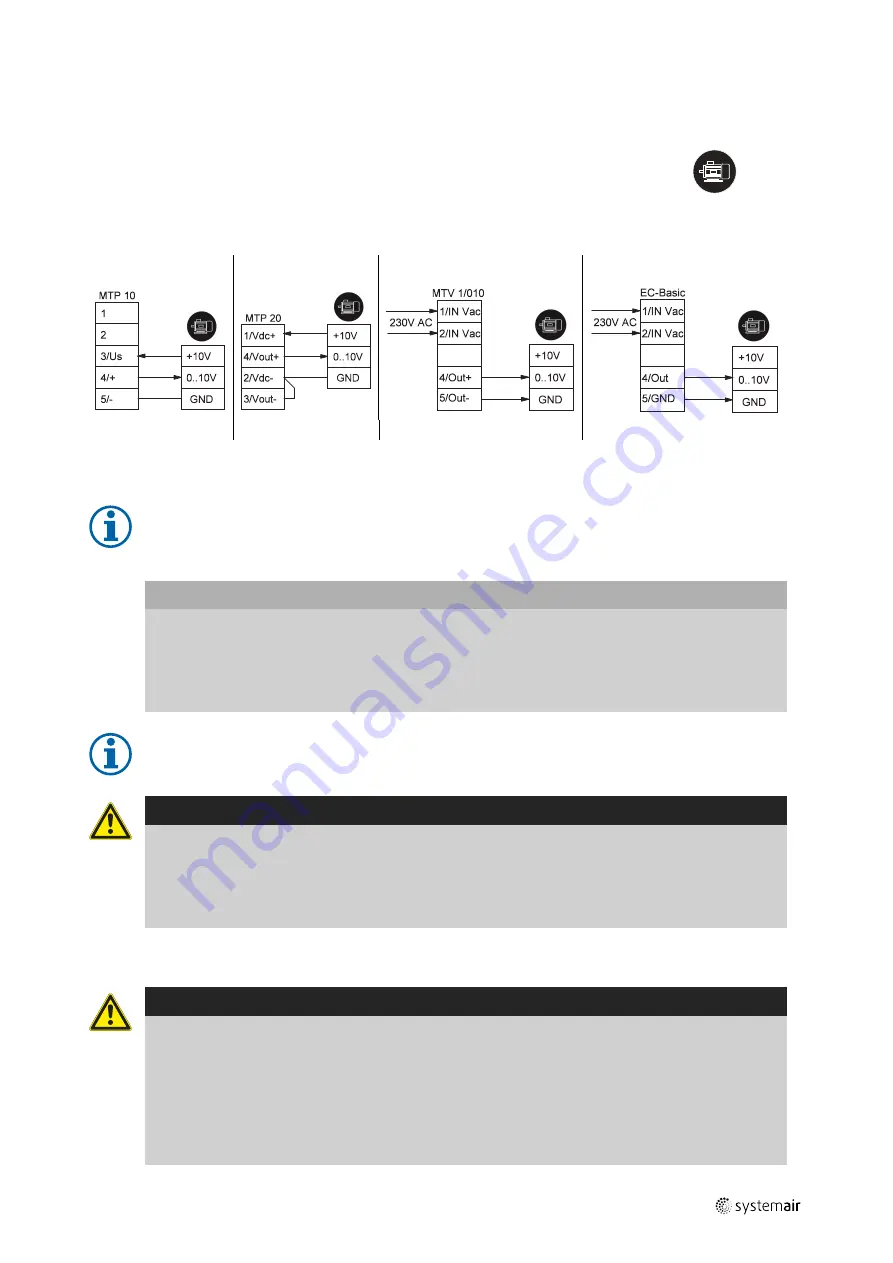 SystemAir AR 1000DS Installation And Operating Instructions Manual Download Page 15