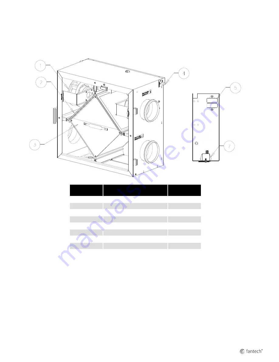 SystemAir Fantech SE 704N Installation And Operation Manual Download Page 19