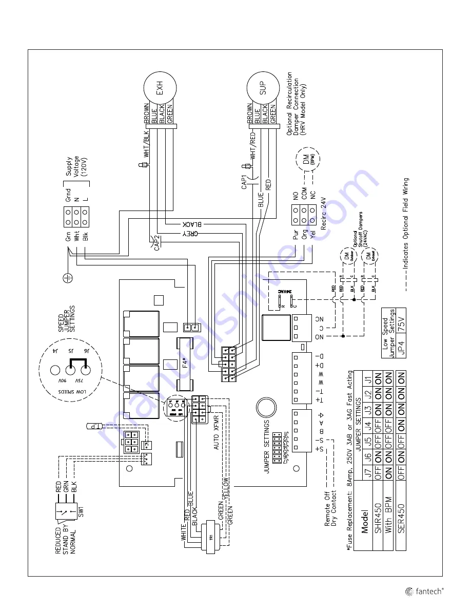 SystemAir fantech SHR1200 Installation Manual Download Page 15