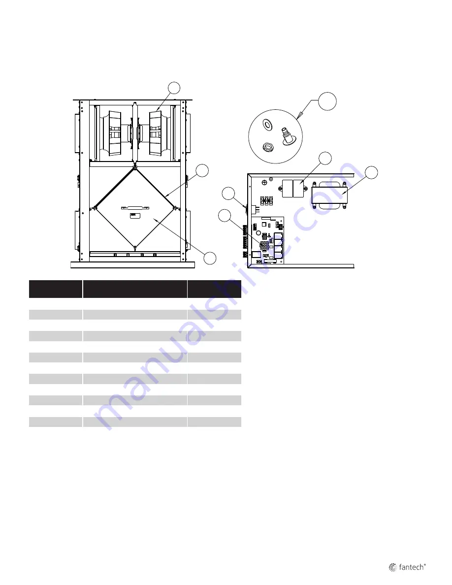 SystemAir fantech SHR1200 Installation Manual Download Page 47