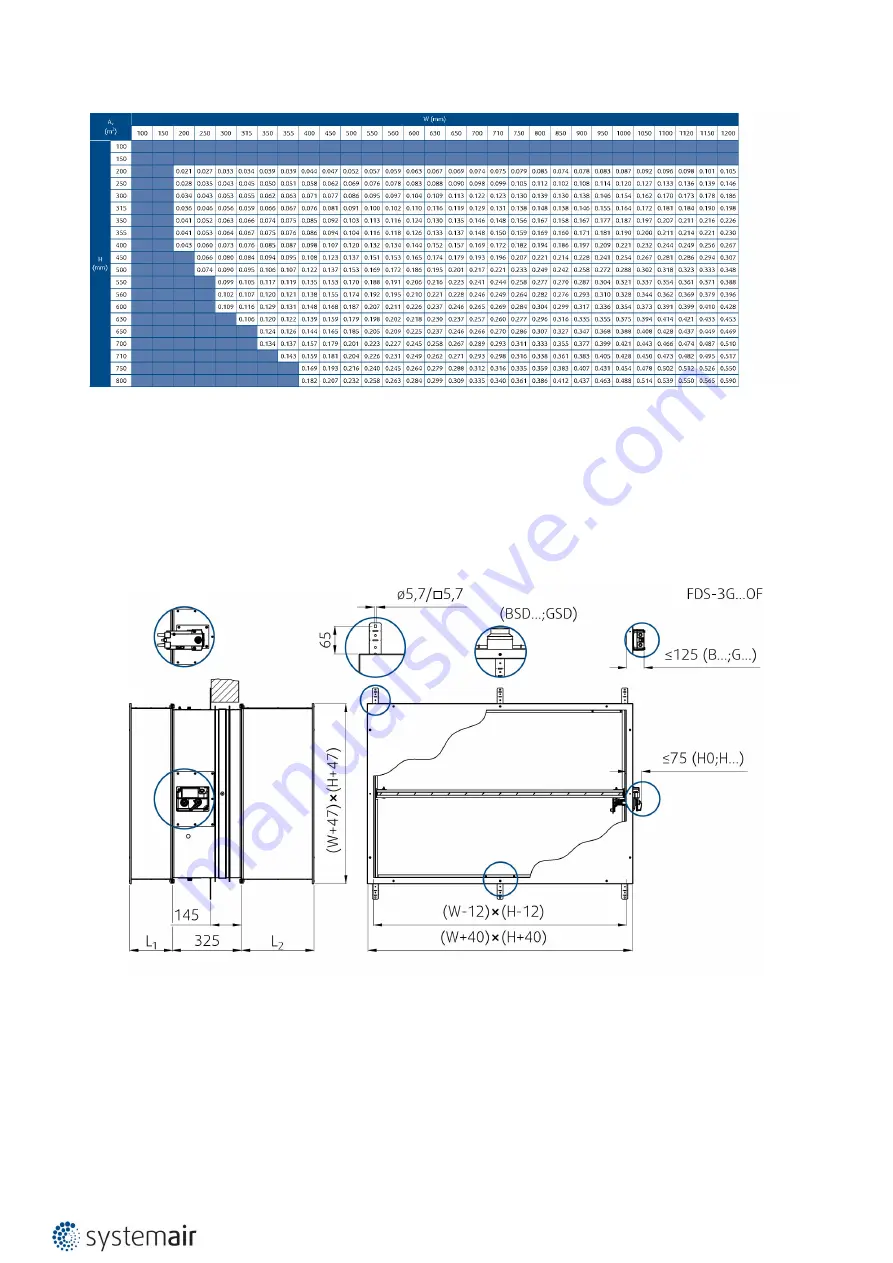 SystemAir FDS-3G H0-OF Series Скачать руководство пользователя страница 14