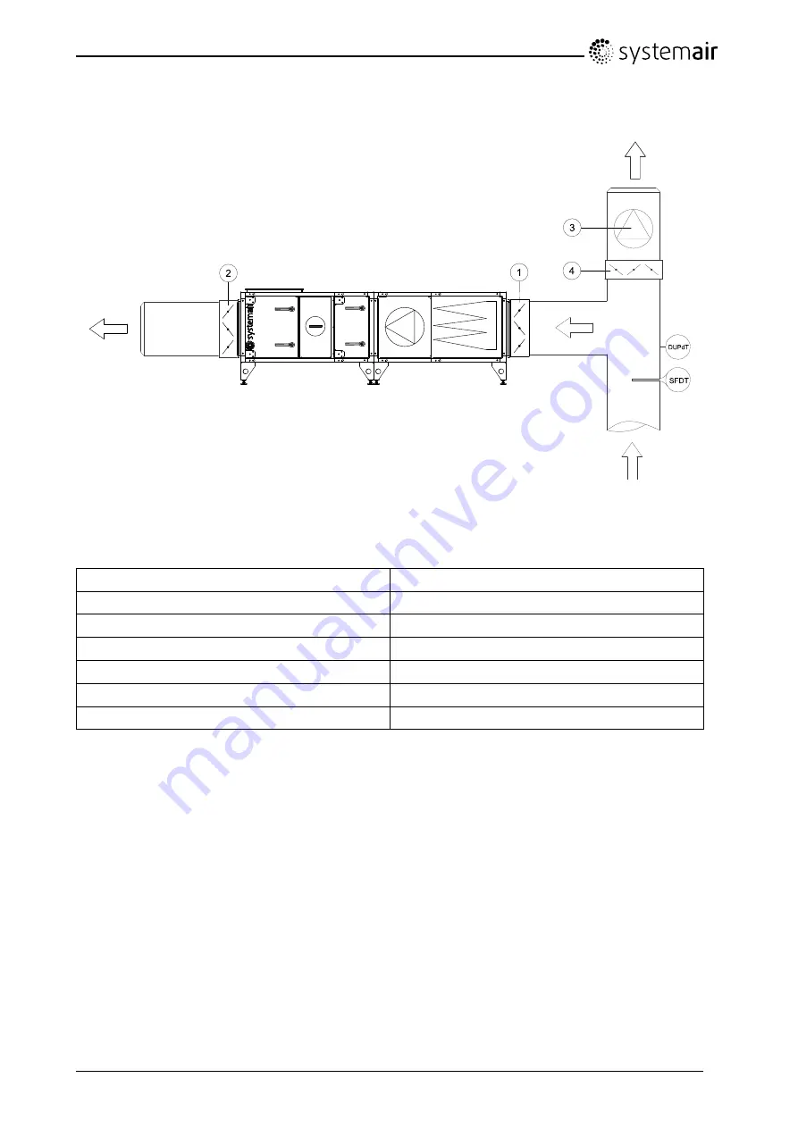 SystemAir Living HR Operation And Maintenance Instructions Download Page 5