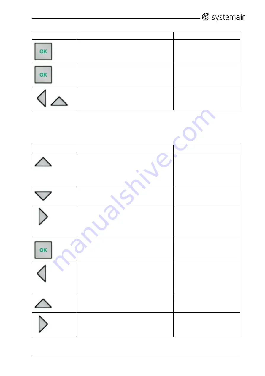 SystemAir Living HR Operation And Maintenance Instructions Download Page 14